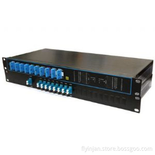 4,8,16,18-CH CWDM Mux/Demux Packed in 19" Rack